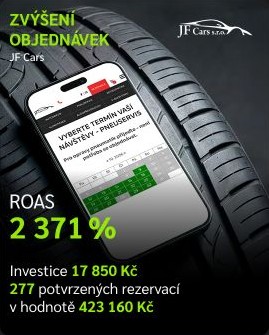 JF Cars: ROAS 2371 %